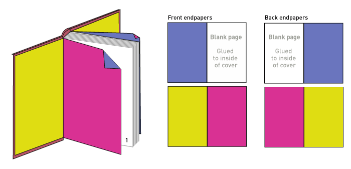 Standart endpapers